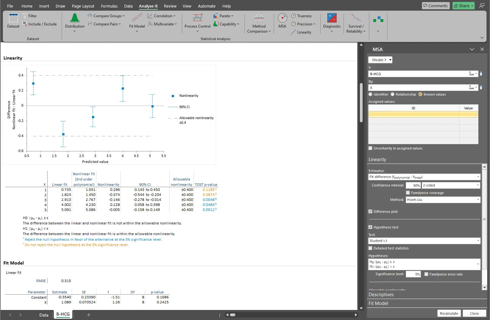 Working with Analyse-it Ultimate Edition 6.24.0 full activated
