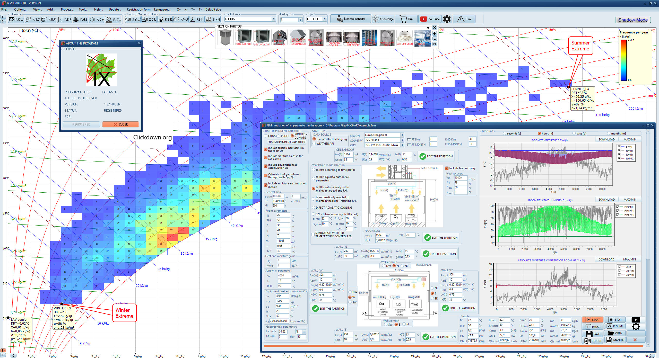Working with IX-CHART 2026 v1.8.170 full license