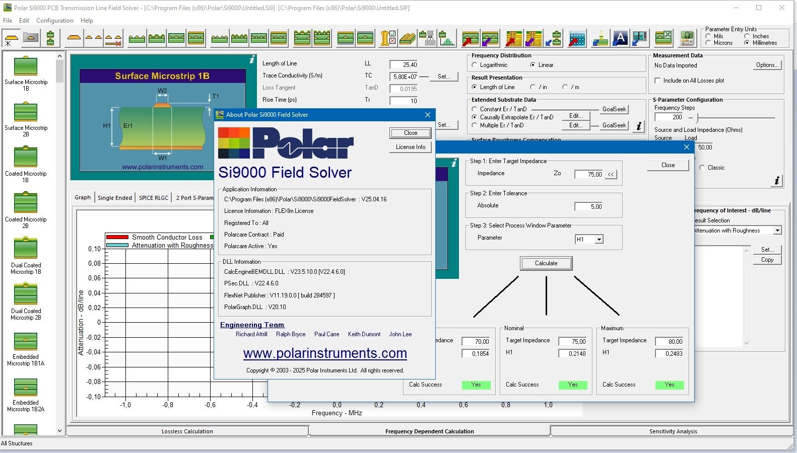Working with Polar Instruments Si9000 25.04.16 full license