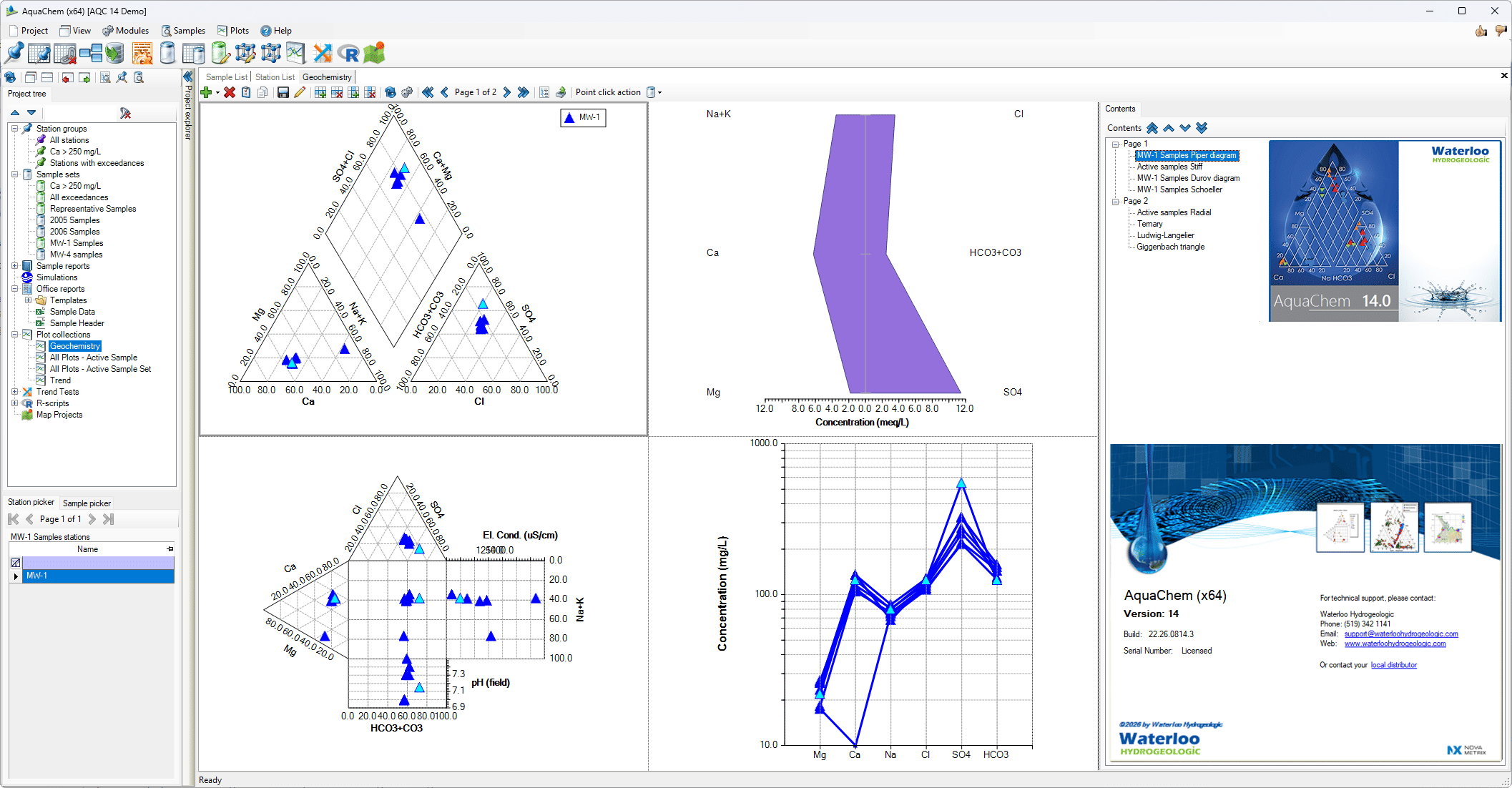 Working with Schlumberger AquaChem 14 build 22.26.0814.3 full license