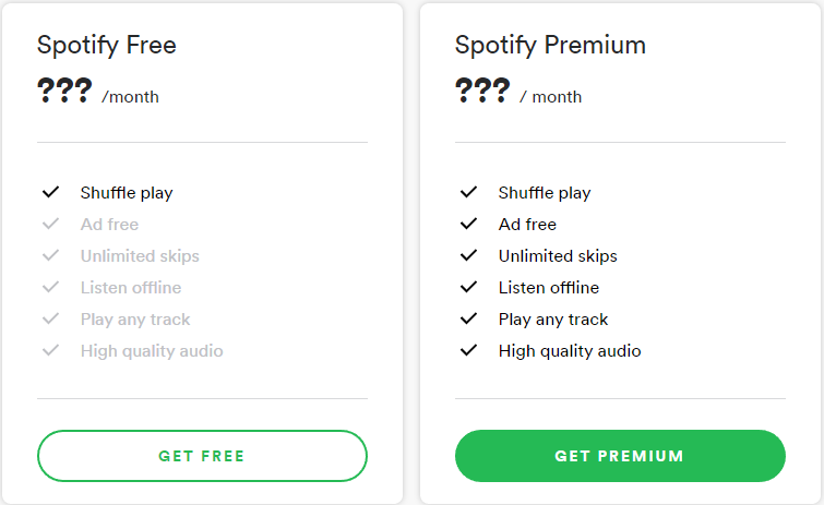 free spotify premium apk ios