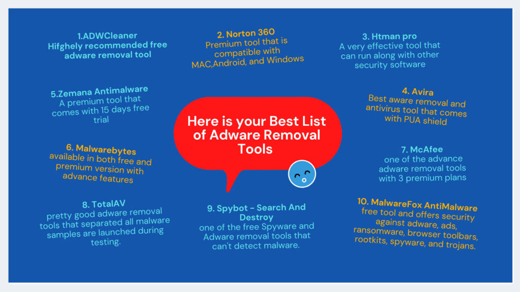 mac adware cleaner free