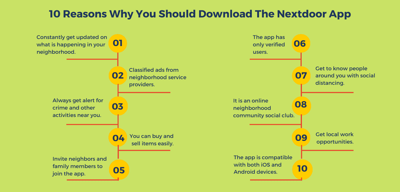 download nextdoor app