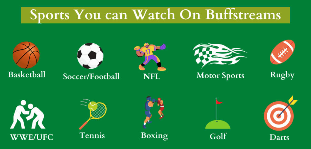 Buffstreams: Top 105 Buff Streams Alternatives to Watch Live Sports