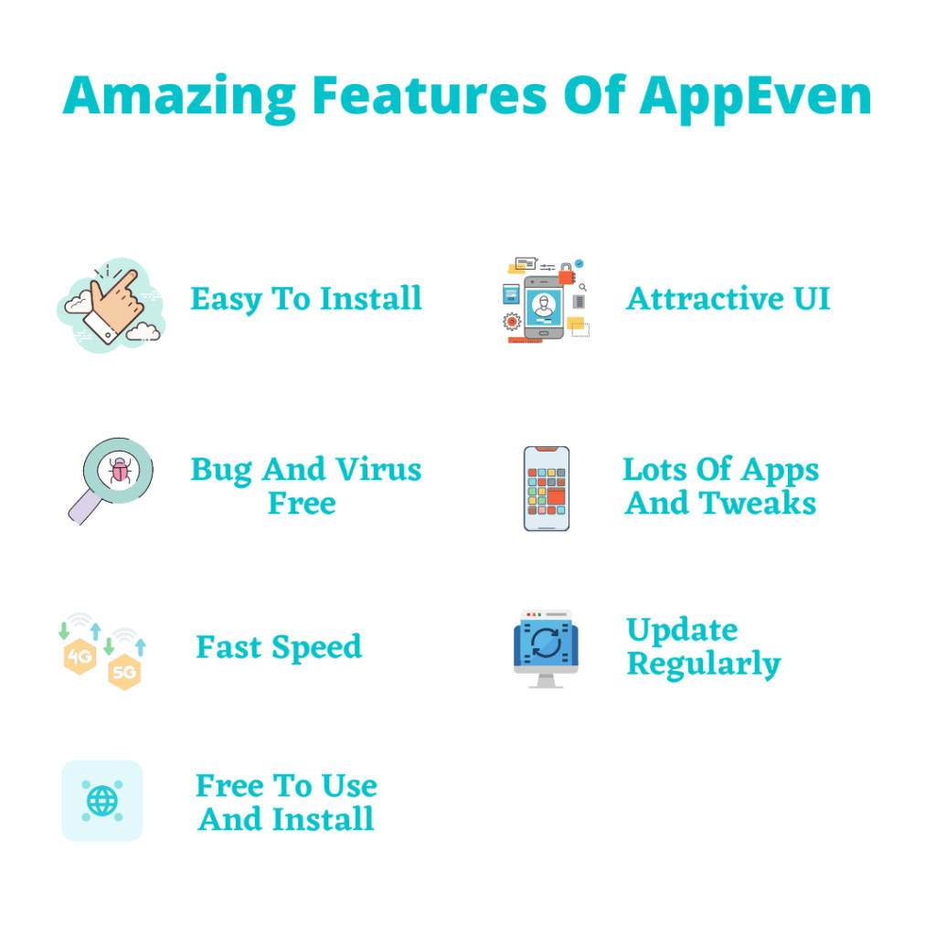 Features of AppEven
