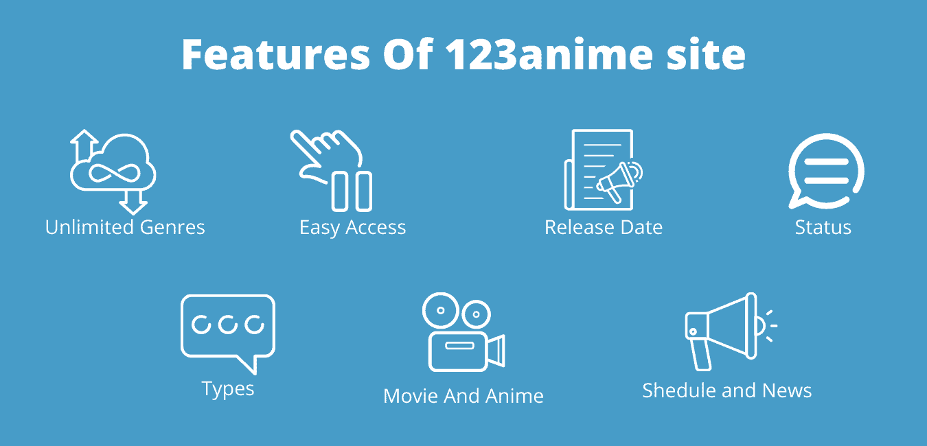 123anime