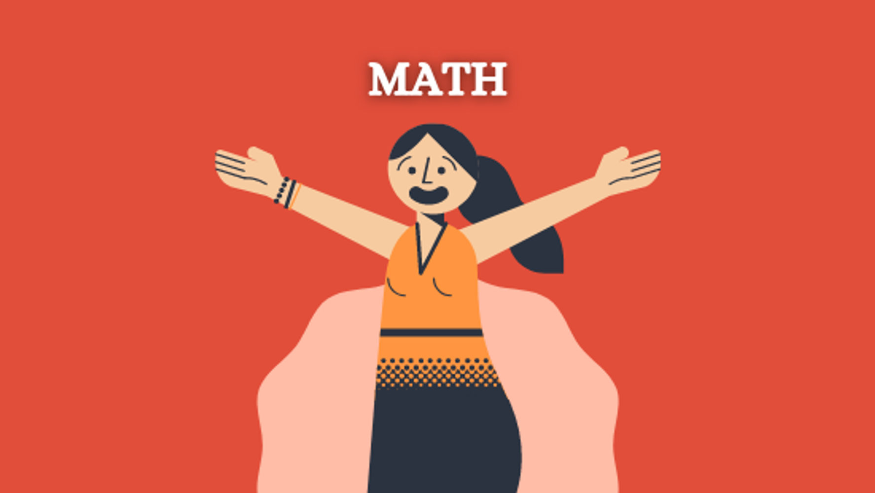 CHAPTER-13 SYMMETRY (SET-3)