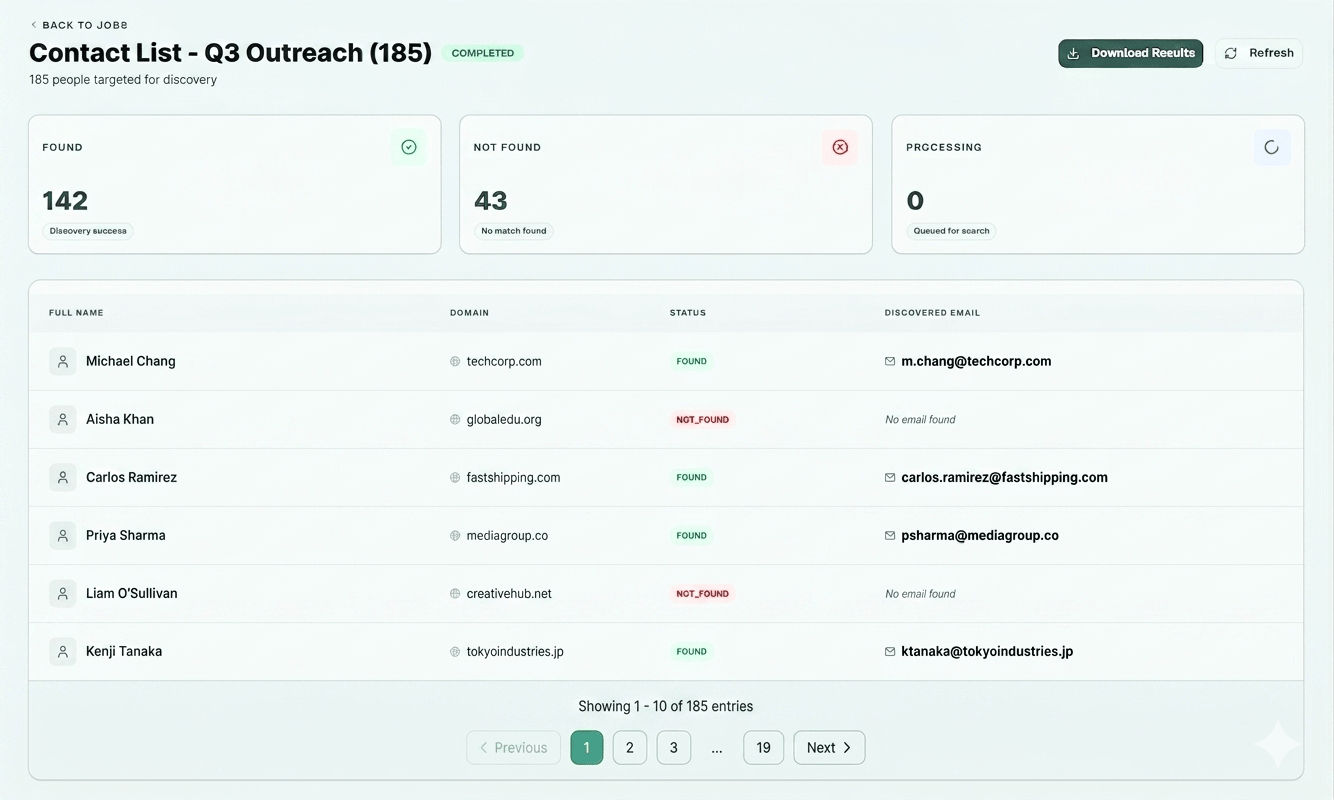 Email Lookup Tool