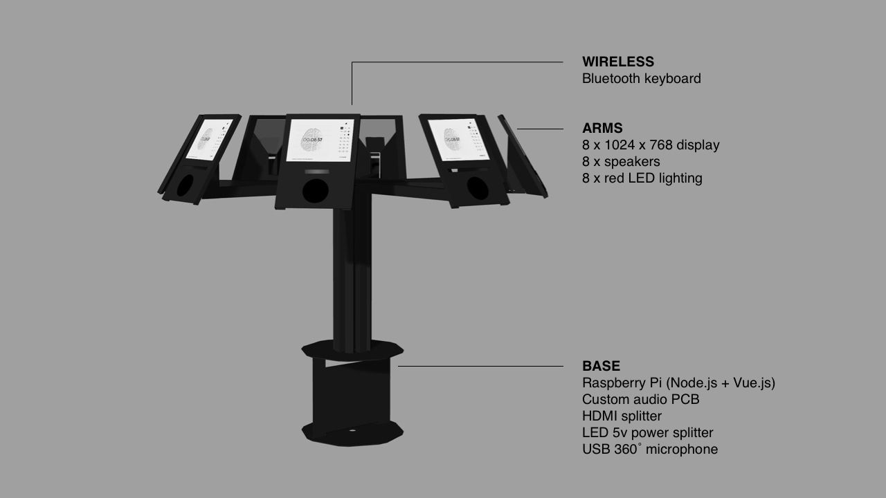 electronics and cables for 8 screens, speakers and controls arranged on a floor