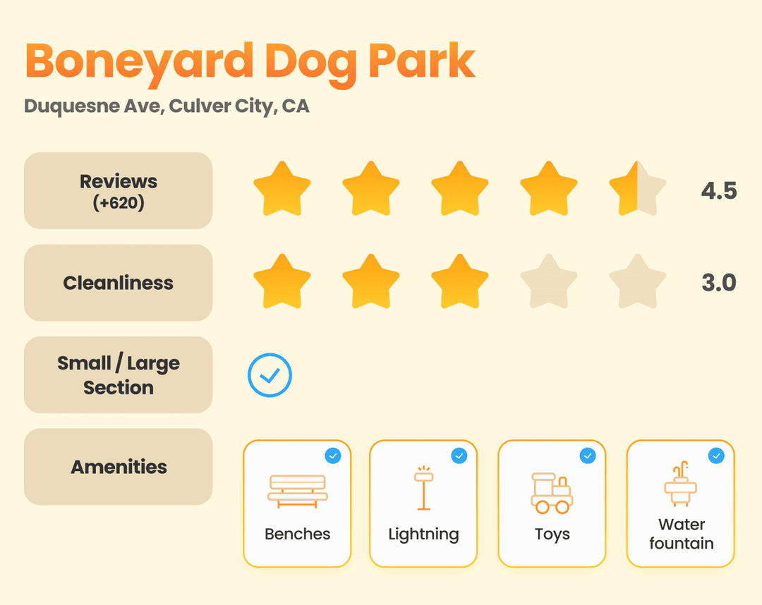 Boneyard Dog Park.png