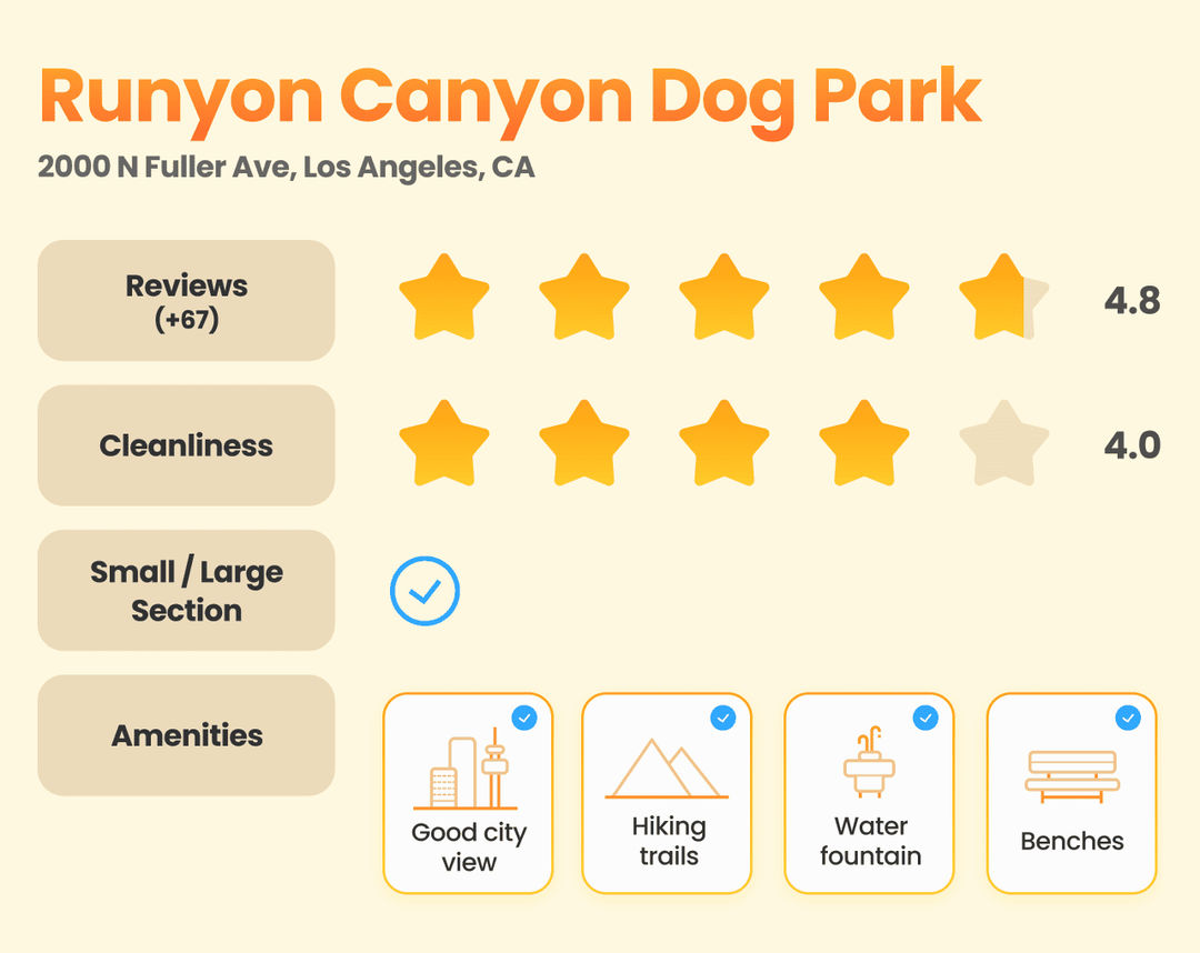 Runyon Canyon Dog Park.png