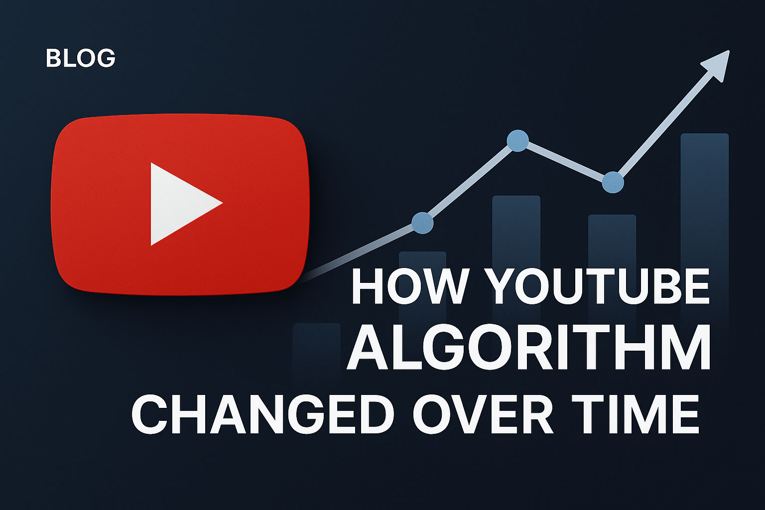 How YouTube Algorithm Changed Over Time: A Complete Evolution
