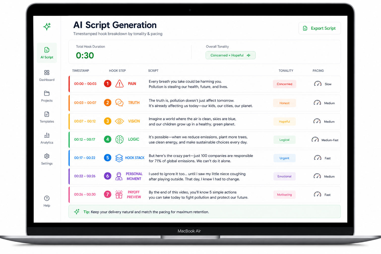 Lumetrics AI Script Generation module showing timestamped hook breakdown by tonality and pacing
