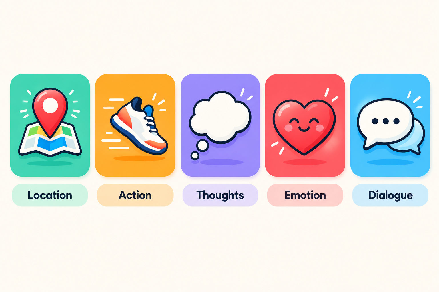 storytelling methods