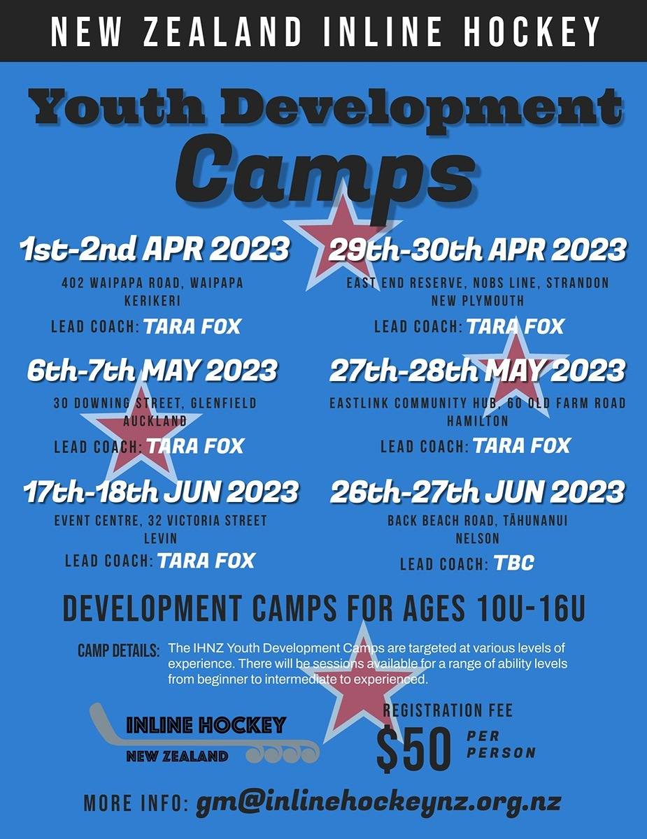 IHNZ Development Camp, April 2023