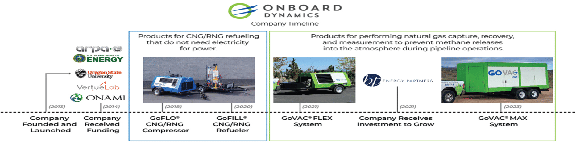 company banner