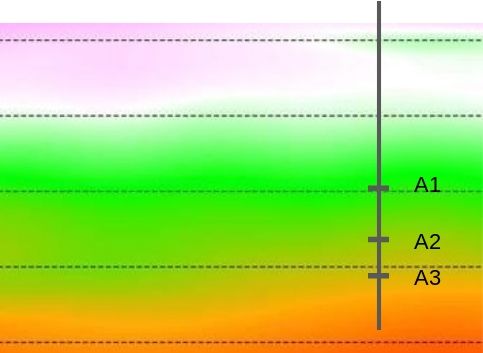 AGT, ADVANCED GEOPHYSICAL TECHNOLOGY life at company image