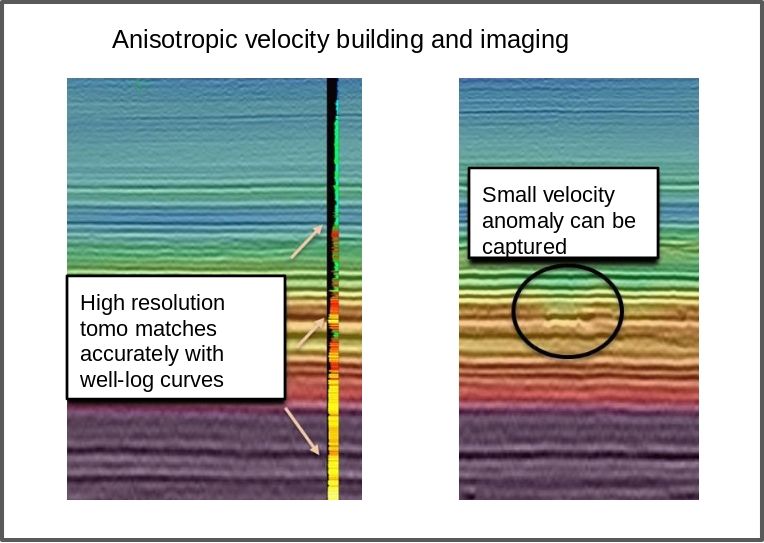 AGT, ADVANCED GEOPHYSICAL TECHNOLOGY life at company image