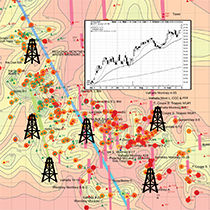 Cordax Evaluation Technologies life at company image