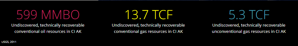 State Of Alaska | Department Of Natural Resources life at company image