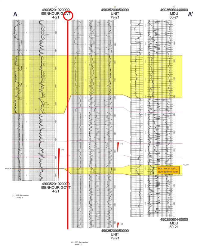 Riptide Energy LLC life at company image