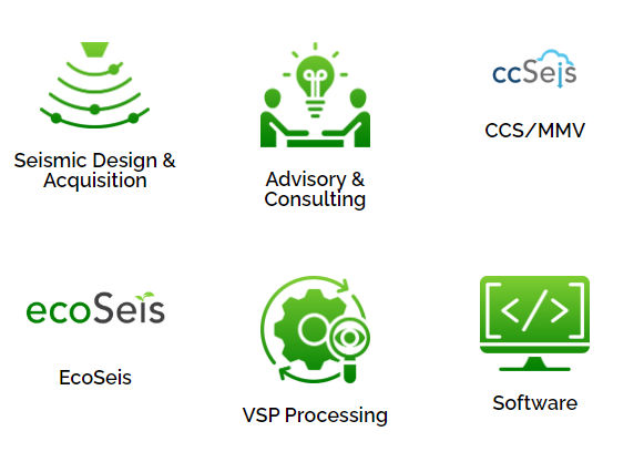 OptiSeis SOLUTIONS LTD service description image