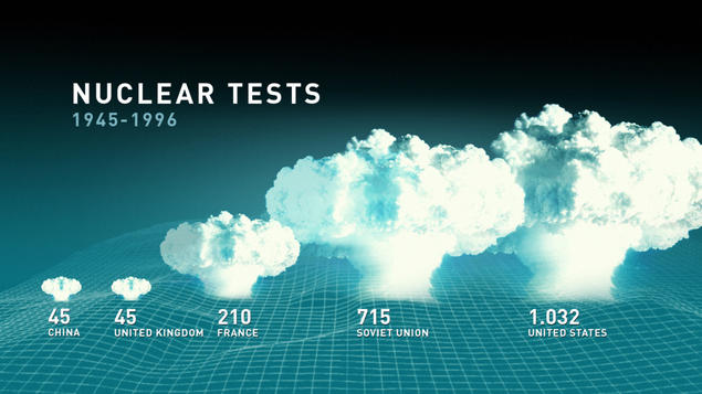 NORSAR service description image