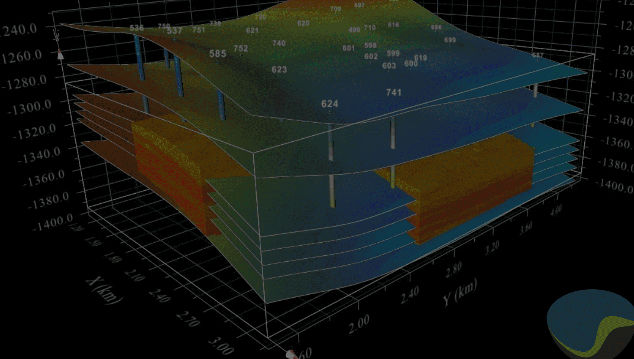 Ge OilEnergy service description image