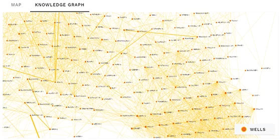 Ge OilEnergy service description image