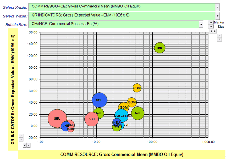Ge OilEnergy service description image