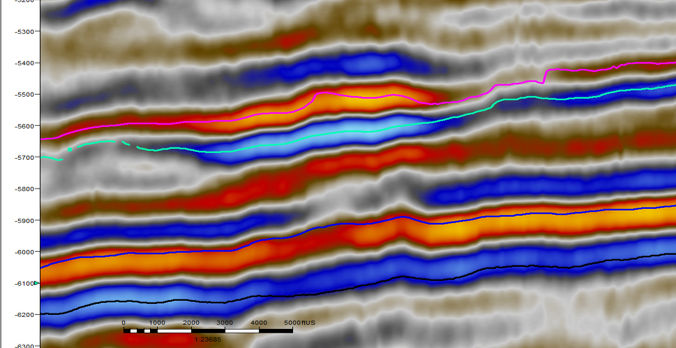 Ge OilEnergy service description image