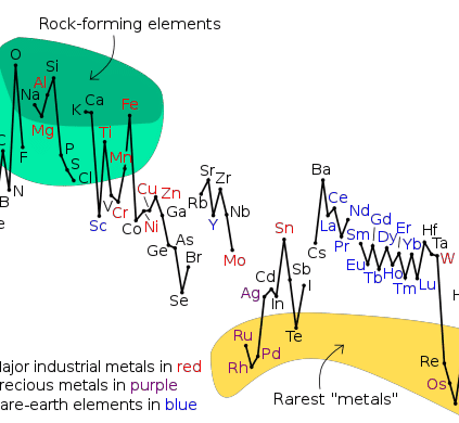 Geolumina service description image
