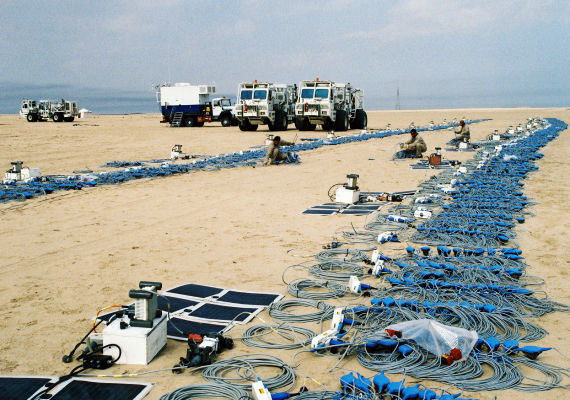 Kuwait Oil Company service description image