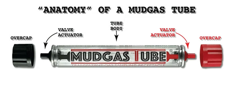 MUDGAS TUBE service description image