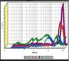 Core Mineralogy Labs service description image