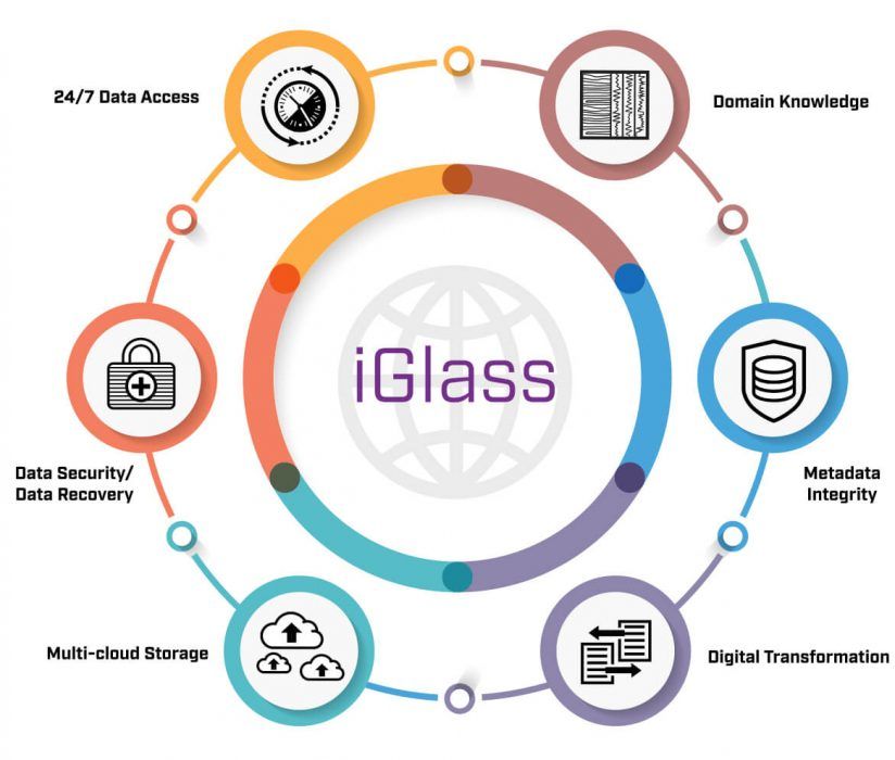 KATALYST DATA MANAGEMENT service description image