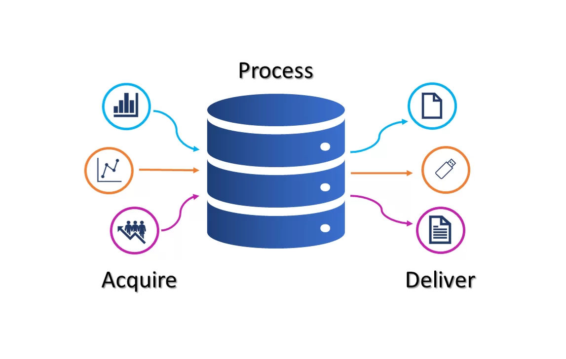 IFDATA, LLC service description image