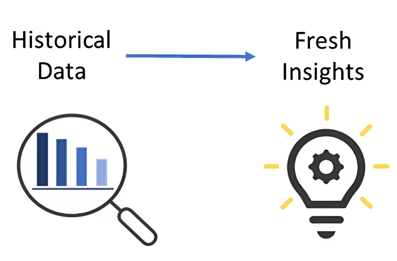 IFDATA, LLC service description image