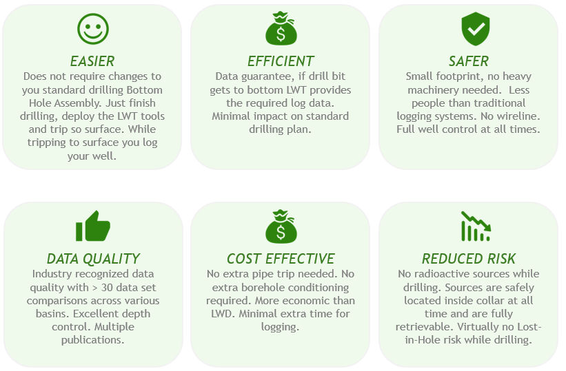 Cordax Evaluation Technologies service description image