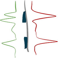 ITF Software LLC service description image