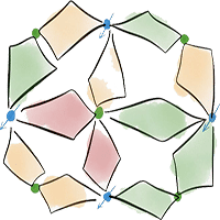ITF Software LLC service description image
