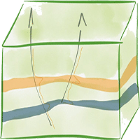 ITF Software LLC service description image