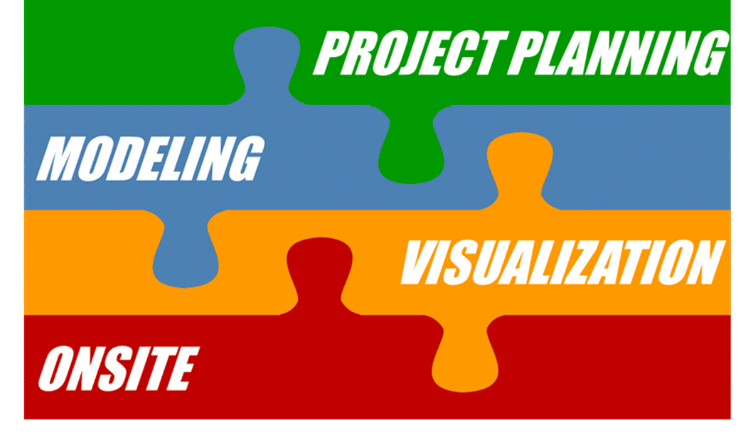 Resources Engineering Systems, Inc. service description image
