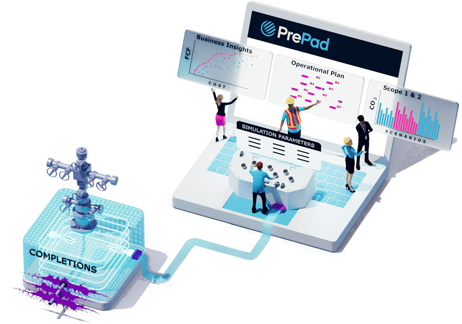 PrePad service description image