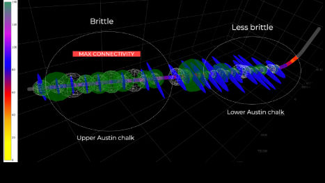 Seismos service description image