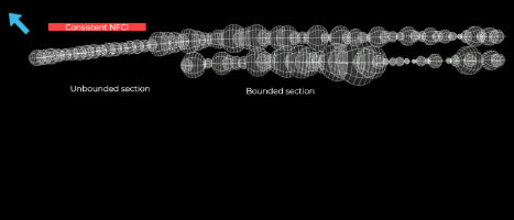 Seismos service description image