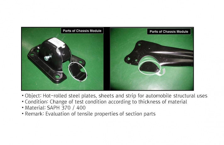 Frontics America service description image