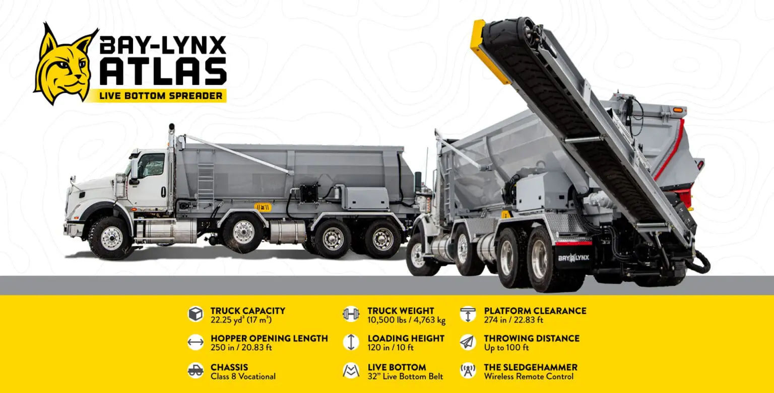 OX Equipment service description image