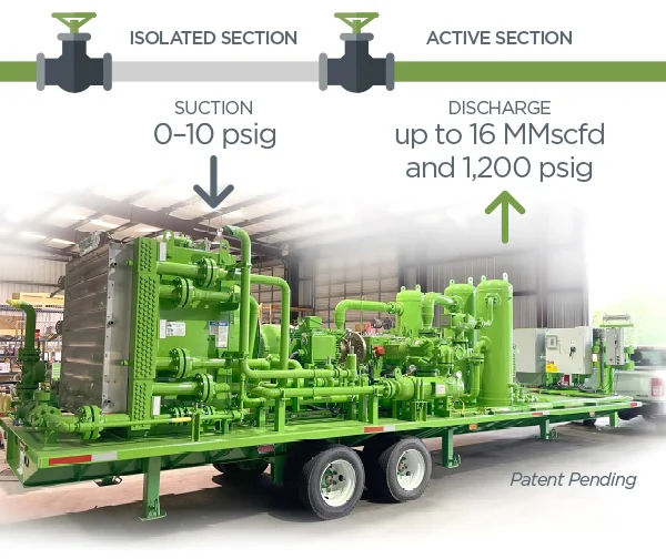 Clean Recompression service description image