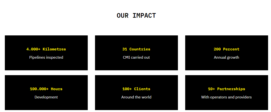 EMPIT | Electromagnetic Pipeline Testing GmbH service description image